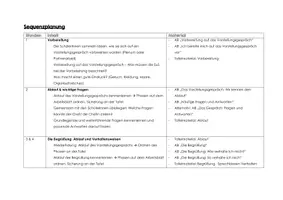 Vorschau - Unterrichtsreihen - Vorstellungsgespräch (Ablauf, Verhalten, Rollenspiele) - Seite 1
