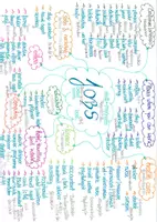 Vorschau - Arbeitsblätter - MindMap: Jobs (Vocabulary) - Seite 1