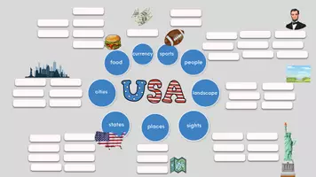 Vorschau - Arbeitsblätter - USA Mind Map - Deckblatt