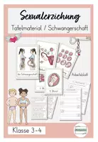 Vorschau - Stundenentwürfe - Schilder Wortmaterial Sexuelle Bildung Schwangerschaft inkl. Arbeitsblatt - Deckblatt