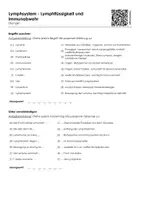 Vorschau - Arbeitsblätter - Lymphsystem - Lymphflüssigkeit und Immunabwehr (Informationstext und Übungen) - Seite 1