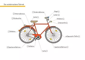 Vorschau - Arbeitsblätter - verkehrssicheres Fahrrad + wichtigsten Verkehrsschilder + Übung - Deckblatt