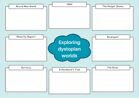 Vorschau - Arbeitsblätter - Exploring different dystopian worlds (Brave New World, 1984, The Hunger Games, Divergent, The Giver, A Handmaid’s Tale, Minority Report, Gattaca) - Seite 2