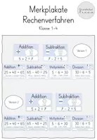 Vorschau - Poster - Merkplakate Rechenverfahren Mathe Klasse 1-4 - Deckblatt