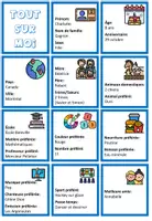 Vista previa - Juegos / Gamificación - TOUT SUR MOI –Cartes porte-clés d’informations personnelles - página 1