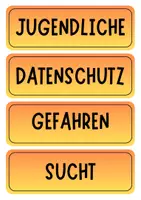 Vorschau - Poster - Tafelkarten - Social Media und Medien - Gespräch und Diskussion - Seite 2