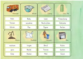 Vorschau - Spiele - Klima- & Umweltschutz / Earth Day: Sag es nicht! (Müll & Recycling) - Sachunterricht / Deutsch - Kl. 2/3 - Seite 3