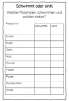 Vorschau - Arbeitsblätter - Schwimmt oder sinkt - Arbeitsblatt zum Experimentieren - Seite 1
