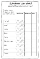 Vorschau - Arbeitsblätter - Schwimmt oder sinkt - Arbeitsblatt zum Experimentieren - Seite 2