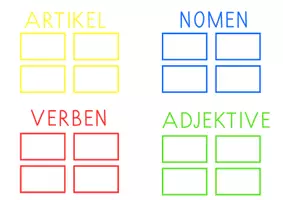 Vorschau - Spiele - Wortarten Spiel mit Bewegung - Seite 2