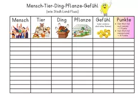 Vorschau - Spiele - Wortarten Spiele wie Stadt-Land-Fluss - Seite 3