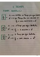 anteprima - Schede informative - I tempi musicali - Pagina di copertina