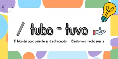 Vista previa - Refuerzo / NEE / Materiales de apoyo - Palabras homófonas. Llavero y pósters. ORTOGRAFÍA. - página 3