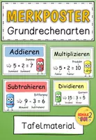 Vorschau - Poster - Merkplakate Grundrechenarten / Mathe - Deckblatt
