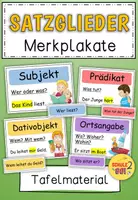 Vorschau - Poster - Satzglieder Poster / Merkplakate - Deckblatt