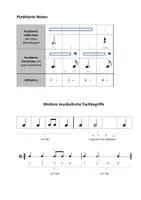 Vorschau - Poster - Handout Notenwerte & Pausenwerte (inkl. Rhythmussprache & Notenpizza) + Musiktheoretische Grundbegriffe/Grundlagen; Übersicht Musiktheorie - Seite 2