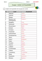 Vorschau - Arbeitsblätter - Europas Länder und Hauptstädte (Atlasarbeit) - Seite 3
