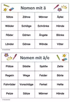Vorschau - Spiele - Bingo: Rechtschreibung – Ableiten/Wörter mit ä/äu - Deckblatt