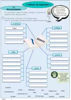 Vorschau - Stundenentwürfe - Geschichte bilingual-What is history-Einführung - Deckblatt