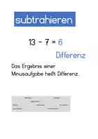 Vorschau - Poster - subtrahieren und addieren Wortkarten / Merkzettel / Poster - Deckblatt