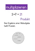 Vorschau - Poster - multiplizieren und dividieren Poster / Plakat / Merkzettel - Deckblatt
