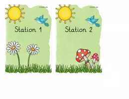 Vorschau - Stationenlernen - Klassenraumbeschriftungen "Durch das Jahr" *Growing Bundle* - Seite 1