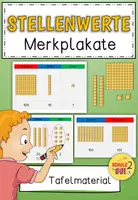 Vorschau - Fördermaterial/Inklusion - Stellenwerte / Merkplakate / Zahlenraum 100 / Mathe - Deckblatt
