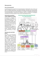 Vorschau - Spiele - Übungskartei - Schulung Sinneswahrnehmung und Motorik - Seite 3