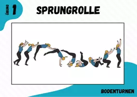 Vorschau - Stationenlernen - Turnen ⎮ Sprungrolle 2 Übungen (4 Stationskarten) - Seite 2