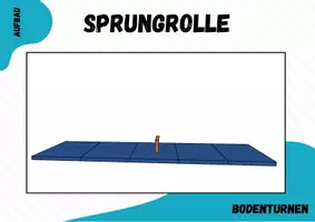 Vorschau - Stationenlernen - Turnen ⎮ Sprungrolle 2 Übungen (4 Stationskarten) - Seite 3