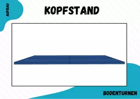 Vorschau - Stationenlernen - Turnen ⎮ Kopfstand 11 Stationskarten (methodische Reihe) - Seite 3