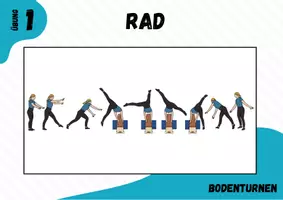 Vorschau - Stationenlernen - Turnen ⎮ Radschlag 12 Stationskarten (methodische Reihe) - Seite 2