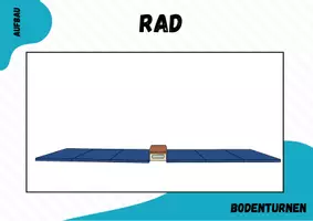 Vorschau - Stationenlernen - Turnen ⎮ Radschlag 12 Stationskarten (methodische Reihe) - Seite 3