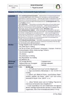 Vorschau - Stundenentwürfe - Iris Folding Papierauswahl - Werken und Gestalten 3./4. Klasse - Seite 1