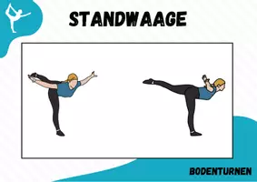 Vorschau - Bildkarten - Turnen ⎮ Bildkarte Standwaage Bodenturnen - Seite 1