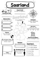 Vorschau - Arbeitsblätter - Steckbrief Bundesland Saarland - Seite 1