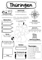 Vorschau - Arbeitsblätter - Steckbrief Bundesland Thüringen - Seite 1