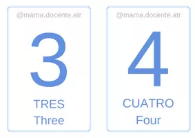 Vista previa - Unidades / Secuencias / Situaciones de Aprendizaje - Flashcards - Tarjetas (Material didáctico) - página 2