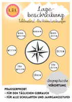 Vorschau - Bildkarten - Himmelsrichtungen - Tafelmaterial für die Verortung - Deckblatt
