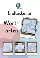 Vorschau - Merkblätter - Endloskarte zum Üben der Wortarten - Deckblatt