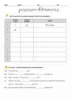 Vorschau - Arbeitsblätter - possessive determiners Merkplakate und Arbeitsblätter - Seite 1