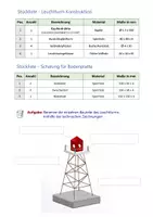 Vorschau - Arbeitsblätter - Werkstück - Leuchtturm > Holz / Metall / Beton / Elektronik / Bautechnik / Löten > inkl. Anleitung - Seite 1