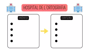 Vista previa - Refuerzo / NEE / Materiales de apoyo - HOSPITAL DE PARAULES ORTOGRÀFIQUES! - Portada