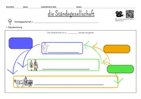 Vorschau - Arbeitsblätter - Die mittelalterliche Ständeordnung - Seite 2