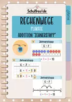 Vorschau - Poster - Rechenwege_Plakate und Symbol Zehnerstopp Addition - Seite 1