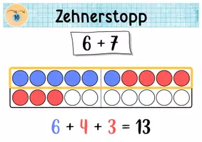 Vorschau - Poster - Rechenwege_Plakate und Symbol Zehnerstopp Addition - Seite 2