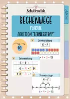 Vorschau - Poster - Rechenwege_Plakate und Symbol Zehnerstopp Addition - Deckblatt