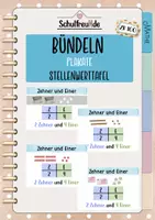 Vorschau - Poster - Bündeln_Zehner und Einer in der Stellenwerttafel_Plakate - Deckblatt