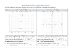 Vorschau - Arbeitsblätter - Potenzfunktionen mit negativem Exponenten - Seite 1