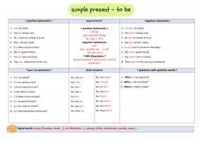 Vorschau - Arbeitsblätter - Merkblatt Simple Present - am, is, are - Seite 1